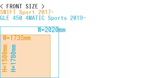 #SWIFT Sport 2017- + GLE 450 4MATIC Sports 2019-